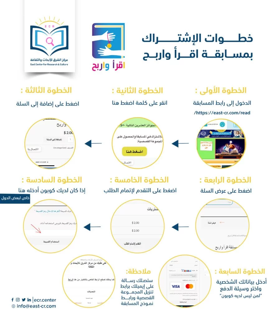 تعليمات الإشتراك بمسابقة اقرأ واربح
